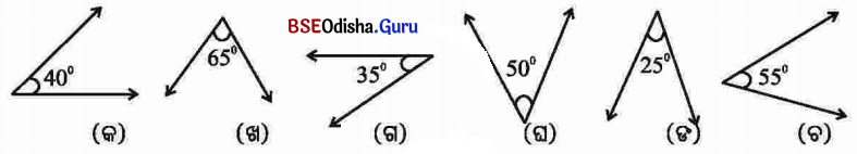 BSE Odisha 7th Class Maths Solutions Chapter 3 ମୌଳିକ ଜ୍ୟାମିତିକ ଚିତ୍ର Ex 3.1