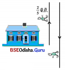 BSE Odisha 7th Class Maths Solutions Chapter 5 ପରିମେୟ ସଂଖ୍ୟା Ex 5.7