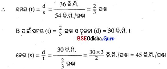 BSE Odisha 7th Class Maths Solutions Chapter 8 ବ୍ୟାବହାରିକ ଗଣିତ InText Questions 4