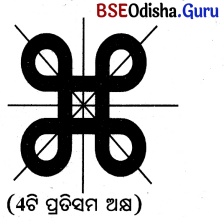 BSE Odisha 7th Class Maths Solutions Chapter 9 ପ୍ରତିସମତା ଓ ସର୍ବସମତା Ex 9.1 10