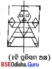 BSE Odisha 7th Class Maths Solutions Chapter 9 ପ୍ରତିସମତା ଓ ସର୍ବସମତା Ex 9.1 12