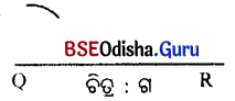 BSE Odisha 7th Class Maths Solutions Chapter 9 ପ୍ରତିସମତା ଓ ସର୍ବସମତା Ex 9.4 2.3