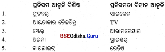 BSE Odisha 7th Class Maths Solutions Chapter 9 ପ୍ରତିସମତା ଓ ସର୍ବସମତା InText Questions 19