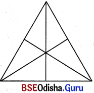 BSE Odisha 7th Class Maths Solutions Chapter 9 ପ୍ରତିସମତା ଓ ସର୍ବସମତା InText Questions 4