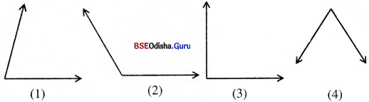 BSE Odisha 8th Class Maths Notes Geometry Chapter 1 Img 22