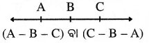 BSE Odisha 8th Class Maths Notes Geometry Chapter 1 Img 4