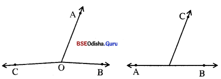 BSE Odisha 8th Class Maths Notes Geometry Chapter 1 Img 9