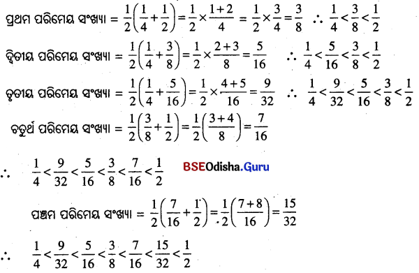 BSE Odisha 8th Class Maths Solutions Algebra Chapter 2 ପରିମେୟ ସଂଖ୍ୟା Ex ...