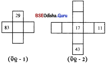 BSE Odisha 8th Class Maths Solutions Algebra Chapter 2 ପରିମେୟ ସଂଖ୍ୟା Ex 2(c) - 3