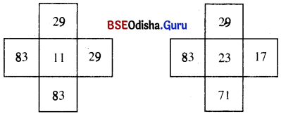 BSE Odisha 8th Class Maths Solutions Algebra Chapter 2 ପରିମେୟ ସଂଖ୍ୟା Ex 2(c) - 4