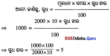 BSE Odisha 8th Class Maths Solutions Algebra Chapter 8 ବ୍ୟାବସାୟିକ ଗଣିତ Ex 8(b) - 1