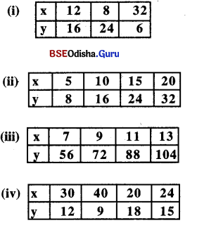 BSE Odisha 8th Class Maths Solutions Algebra Chapter 9 Img 16