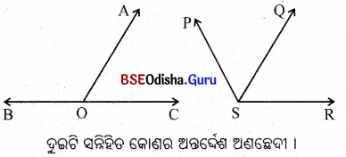 BSE Odisha 9th Class Maths Notes Geometry Chapter 1 ରେଖା ଓ କୋଣ 24