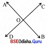BSE Odisha 9th Class Maths Notes Geometry Chapter 1 ରେଖା ଓ କୋଣ 25