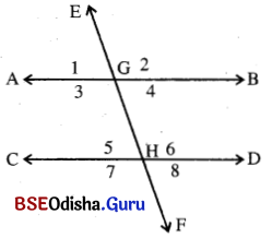 BSE Odisha 9th Class Maths Notes Geometry Chapter 1 ରେଖା ଓ କୋଣ 28