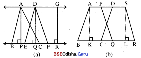 BSE Odisha 9th Class Maths Notes Geometry Chapter 4 କ୍ଷେତ୍ରଫଳ 1