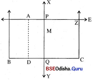 BSE Odisha 9th Class Maths Notes Geometry Chapter 6 ଅଙ୍କନ 17