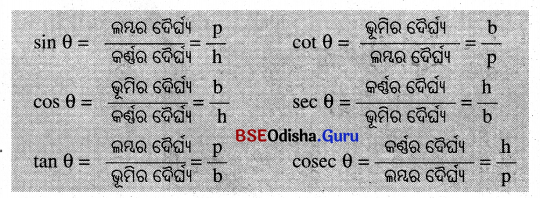 BSE Odisha 9th Class Maths Notes Geometry Chapter 7 ତ୍ରିକୋଣମିତି 1.