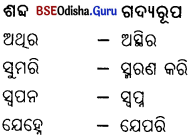 BSE Odisha 9th Class Odia Solutions Chapter 1 କାହା ମୁଖ ଅନାଇ ବଞ୍ଚିବି Q. 1