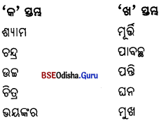 BSE Odisha 9th Class Odia Solutions Chapter 1 କାହା ମୁଖ ଅନାଇ ବଞ୍ଚିବି Q. 2