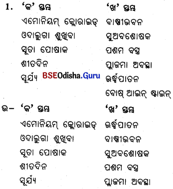 BSE Odisha 9th Class Physical Science Important Questions Chapter 1img-2