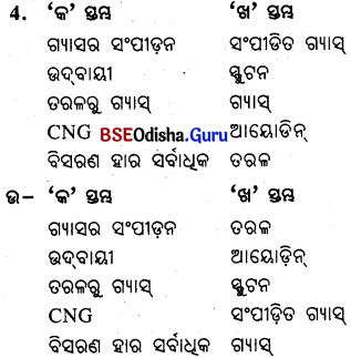 BSE Odisha 9th Class Physical Science Important Questions Chapter 1img-5
