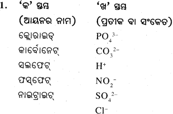 BSE Odisha 9th Class Physical Science Important Questions Chapter 3 ପରମାଣୁ ଓ ଅଣୁ - 12