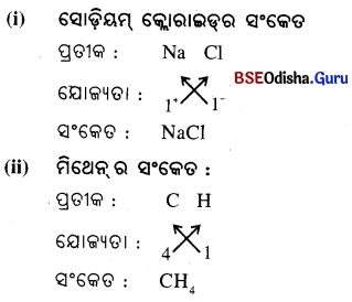 BSE Odisha 9th Class Physical Science Solutions Chapter 3 img-6