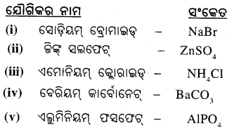 BSE Odisha 9th Class Physical Science Solutions Chapter 3 img-7