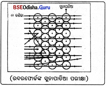 BSE Odisha 9th Class Physical Science Solutions Chapter 4 img-11
