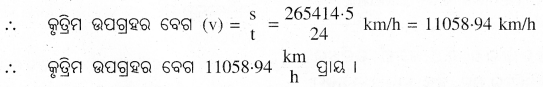 BSE Odisha 9th Class Physical Science Solutions Chapter 5 img-15