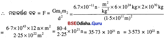 BSE Odisha 9th Class Physical Science Solutions Chapter 7 img-12