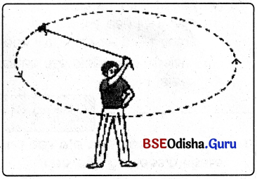 BSE Odisha 9th Class Physical Science Solutions Chapter 7 img-14