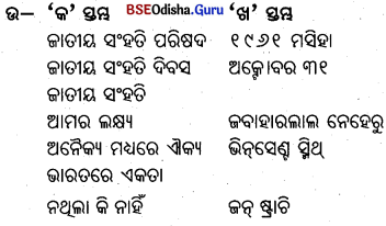 BSE Odisha 9th Class Political Science Important Questions Chapter 7 ଜାତୀୟ ସଂହତି Q.2