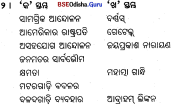 BSE Odisha 9th Class Political Science Important Questions Chapter 8 ଗଣତାନ୍ତ୍ରିକ ମୂଲ୍ୟବୋଧ Q. 3
