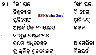 BSE Odisha 9th Class Political Science Important Questions Chapter 9 ଭାରତ ଓ ସଂଯୁକ୍ତ ରାଷ୍ଟ୍ରସଂଘ Q. 3