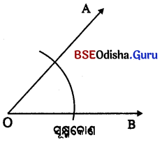 BSE Odisha 6th Class Maths Solutions Chapter 13 ଜ୍ୟାମିତିକ ଅଙ୍କନ Ex 13.5 1