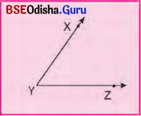BSE Odisha 6th Class Maths Solutions Chapter 13 ଜ୍ୟାମିତିକ ଅଙ୍କନ InText Questions 2