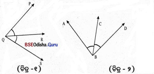 BSE Odisha 6th Class Maths Solutions Chapter 3 ଜ୍ୟାମିତିରେ ମୌଳିକ ଧାରଣା InText Questions 1