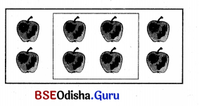 BSE Odisha 6th Class Maths Solutions Chapter 5 ଭଗ୍ନ ସଂଖ୍ୟା InText Questions 1