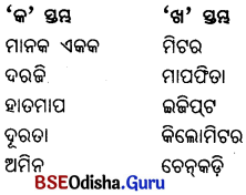 BSE Odisha 6th Class Science Important Questions Chapter 10 ଦୈର୍ଘ୍ୟ ଓ ଦୂରତାର ମାପନ - 2