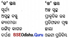 BSE Odisha 6th Class Science Important Questions Chapter 15 ଆଲୋକ - 1