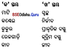BSE Odisha 6th Class Science Important Questions Chapter 5 ବସ୍ତୁର ପ୍ରକାରଭେଦ - 5