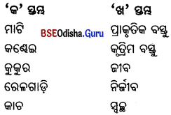 BSE Odisha 6th Class Science Important Questions Chapter 5 ବସ୍ତୁର ପ୍ରକାରଭେଦ - 6