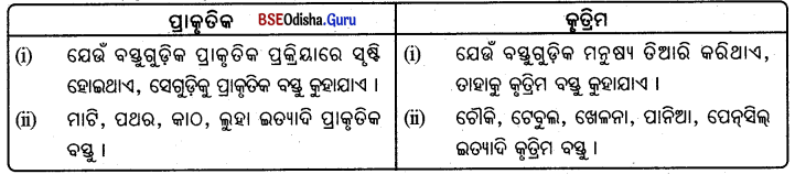 BSE Odisha 6th Class Science Important Questions Chapter 5 ବସ୍ତୁର ପ୍ରକାରଭେଦ - 7
