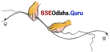 BSE Odisha 6th Class Science Solutions Chapter 10 ଦୈର୍ଘ୍ୟ ଓ ଦୂରତାର ମାପନ - 5