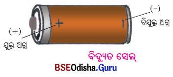 BSE Odisha 6th Class Science Solutions Chapter 12 ବିଦ୍ୟୁତ୍ - 1