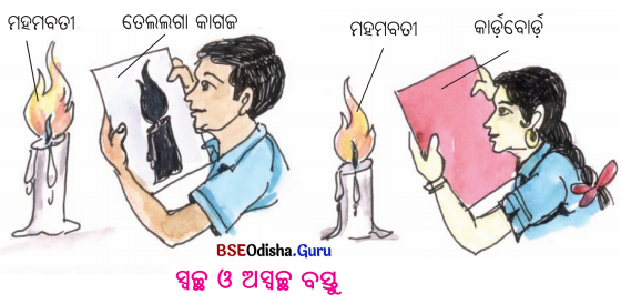 BSE Odisha 6th Class Science Solutions Chapter 15 ଆଲୋକ - 4