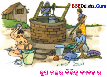 BSE Odisha 6th Class Science Solutions Chapter 16 ଜଳ - 1