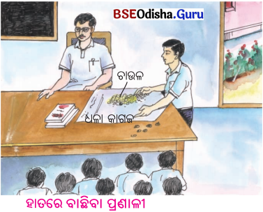BSE Odisha 6th Class Science Solutions Chapter 3 ଖାଦ୍ୟ ପଦାର୍ଥର ପରିଷ୍କରଣ - 4